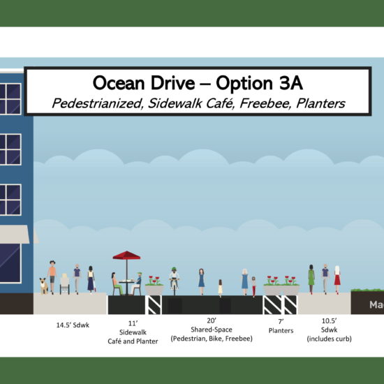 Ocean Drive Should Remain Closed To Cars (For Now), City Administration Says
